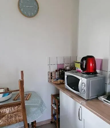 Bain De Soleil Apartment Forcalquier